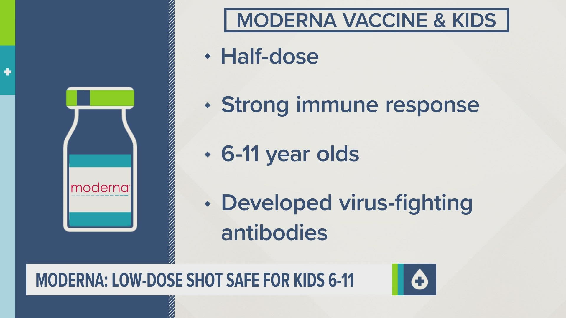 Already the Food and Drug Administration is considering kid-sized doses of the Pfizer vaccine for elementary school-aged children.