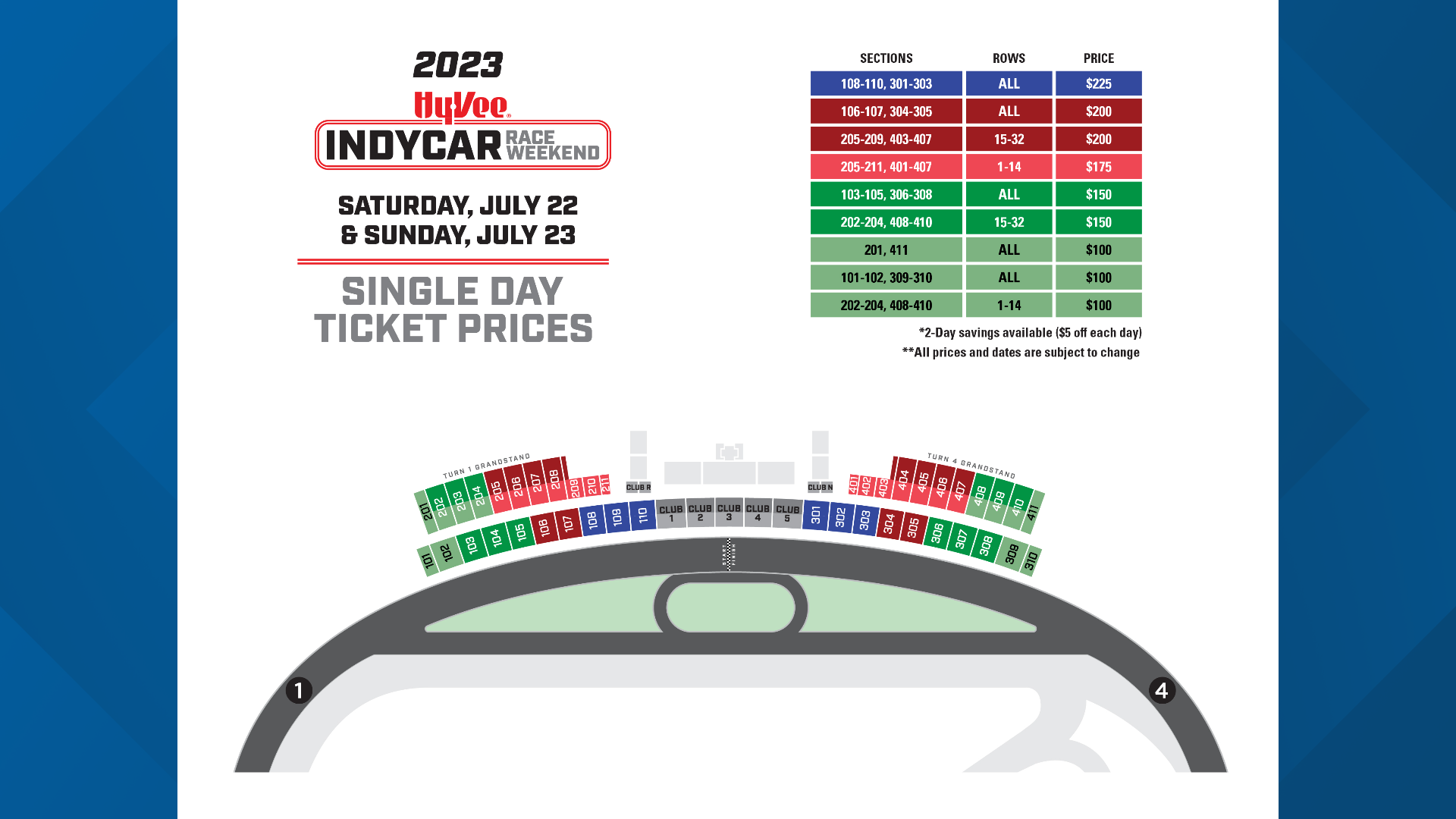 Why are ticket prices for HyVee INDYCAR Race Weekend so high