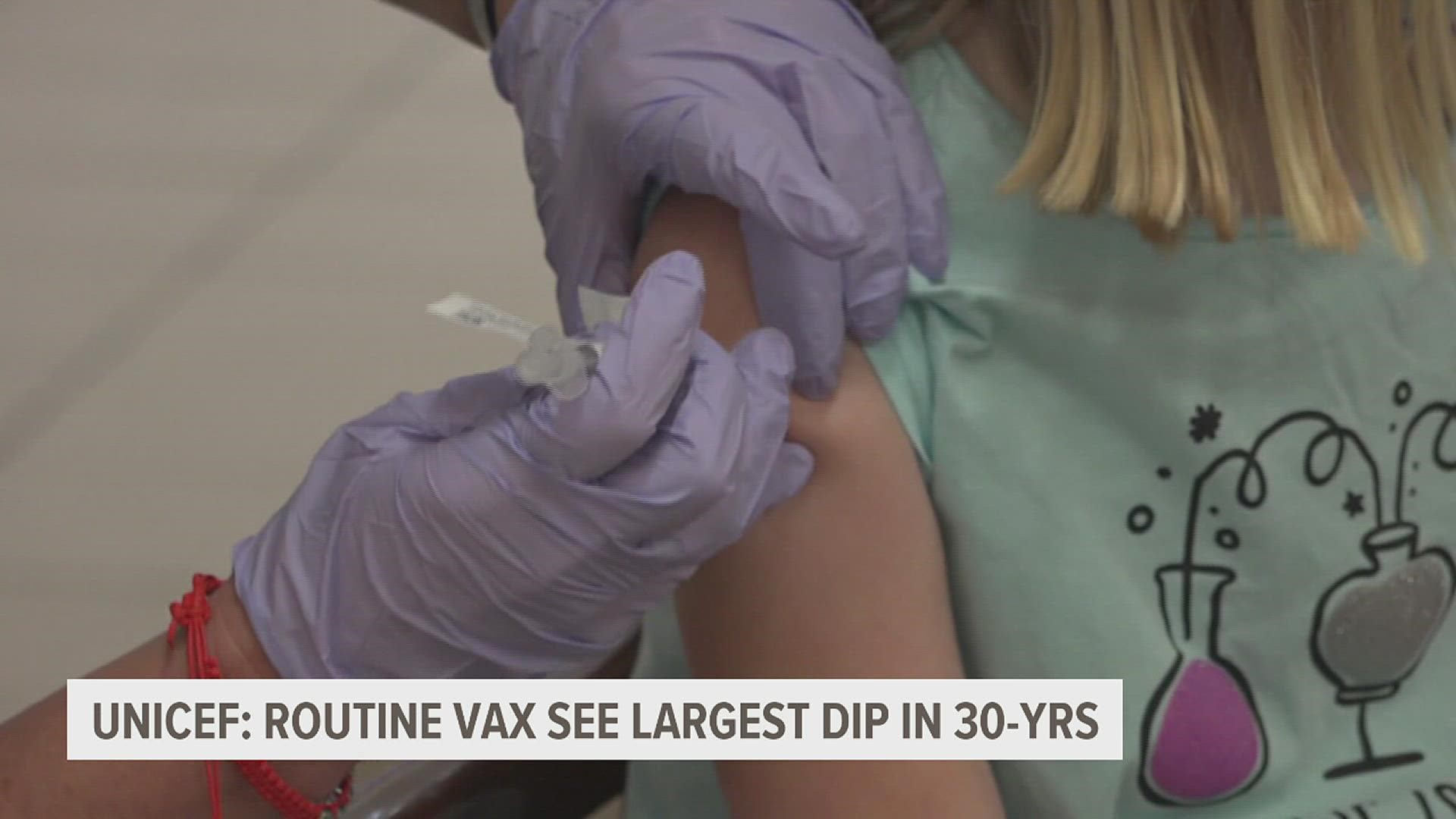 A study says 25 million children missed out on crucial vaccines in 2021.