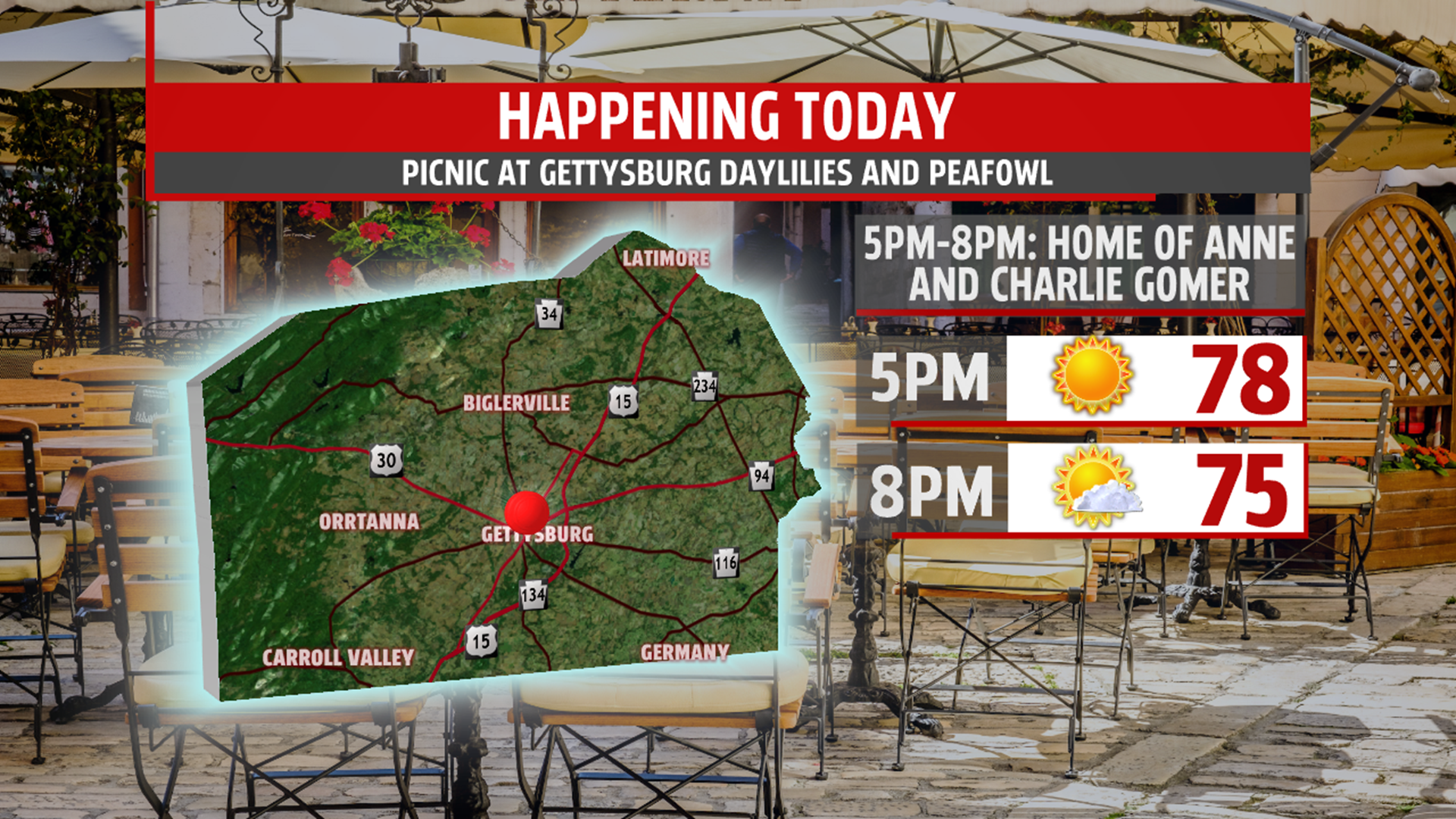 Beautiful and a bit warmer Wednesday with plenty of sunshine | fox43.com