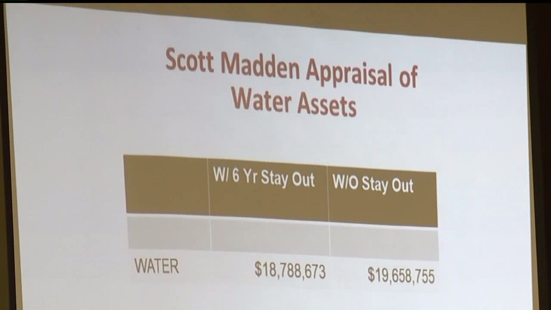 Steelton considers selling water system