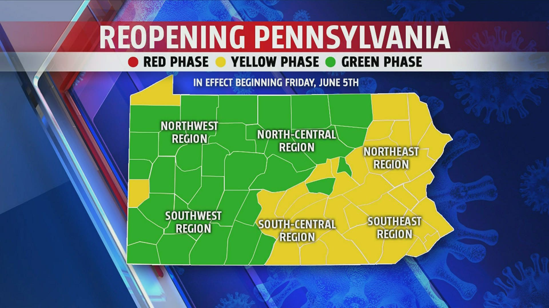 On Friday, June 5, the entire state should be in Yellow or Green Phases of the coronavirus reopening plan.