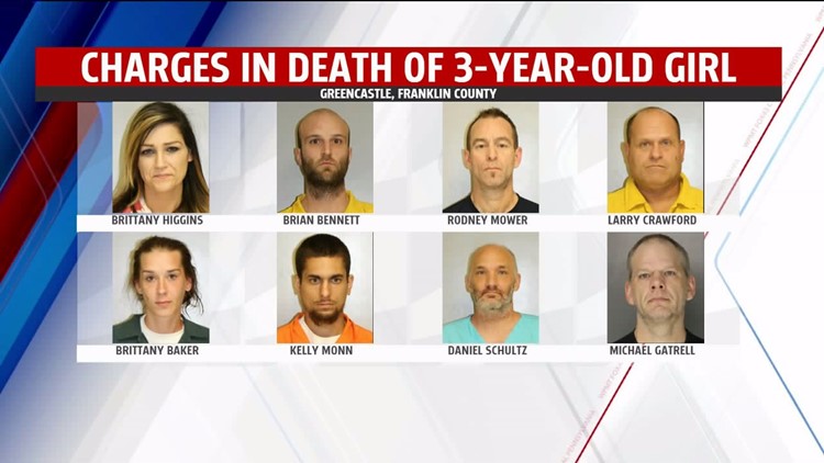 Police: Eight people now charged in connection with death of 3-year-old ...