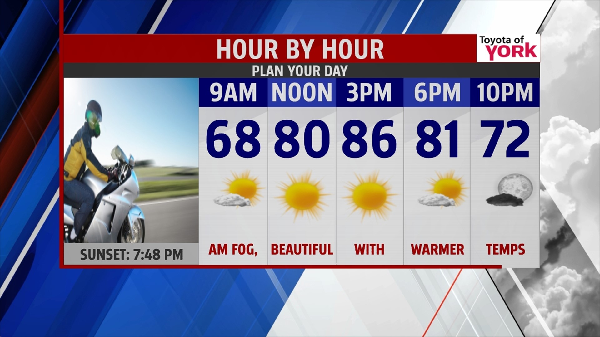 Sunshine continues with warmer temperatures | fox43.com
