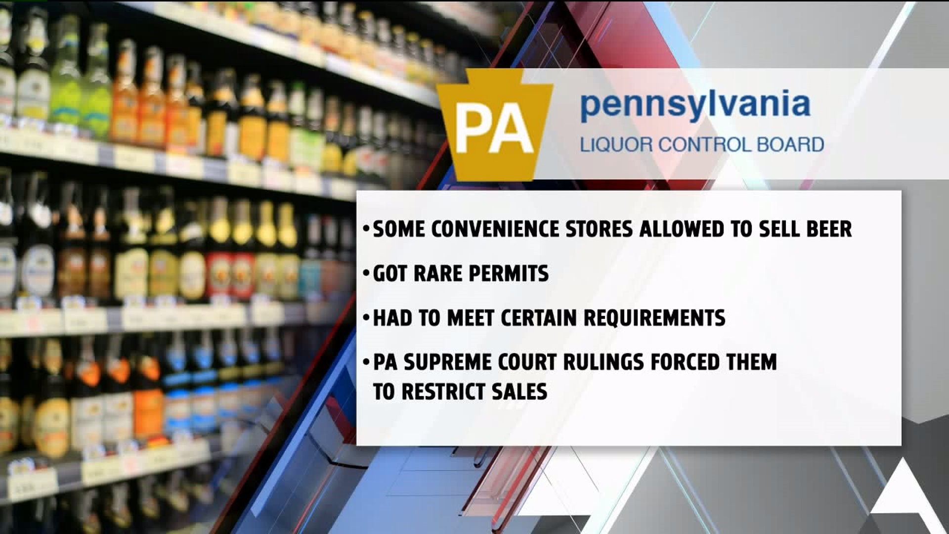 How Pennsylvania`s liquor laws have relaxed over the years