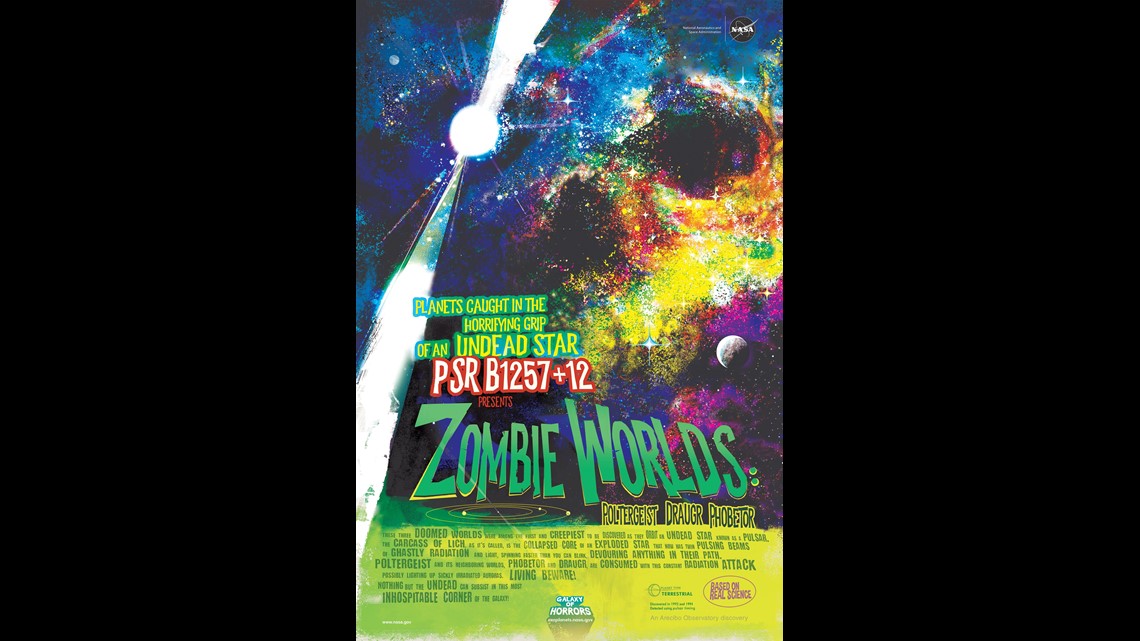 NASA reveals 'galaxy of horrors' exoplanet posters in time for