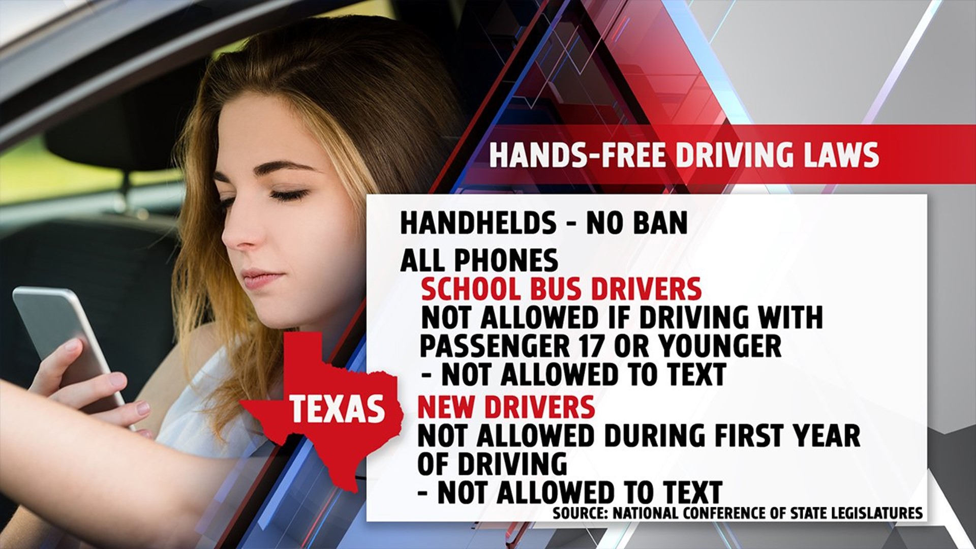 How a ban on driving and talking on a handheld phone could save lives