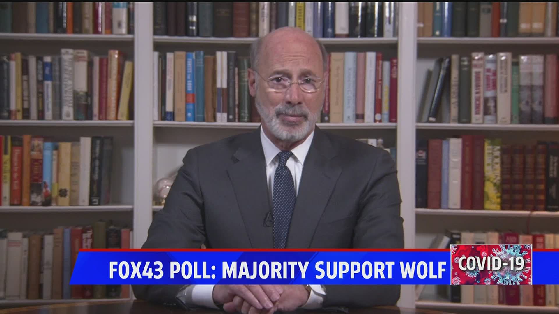 More than two-thirds of Pennsylvanians polled statewide say they think Governor Tom Wolf is doing a good job managing the COVID-19 pandemic.
