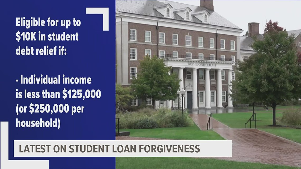 What to know with student loan forgiveness application set to open this month