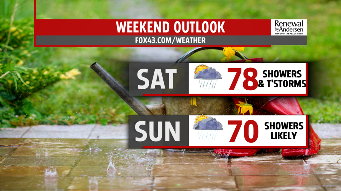 Wednesday is mainly cloudy with an isolated shower or thunderstorm, and ...