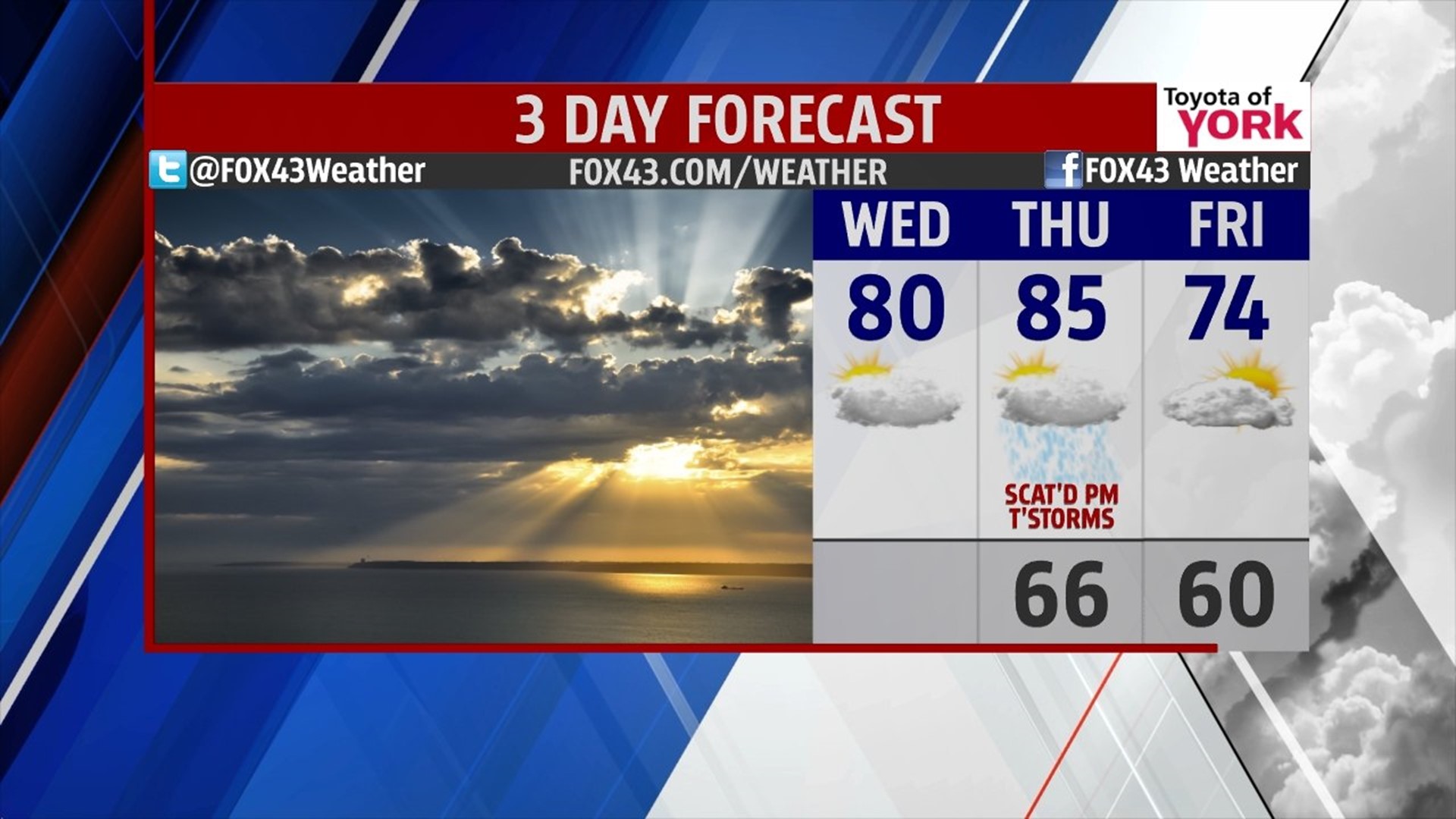 A bit warmer for Wednesday | fox43.com