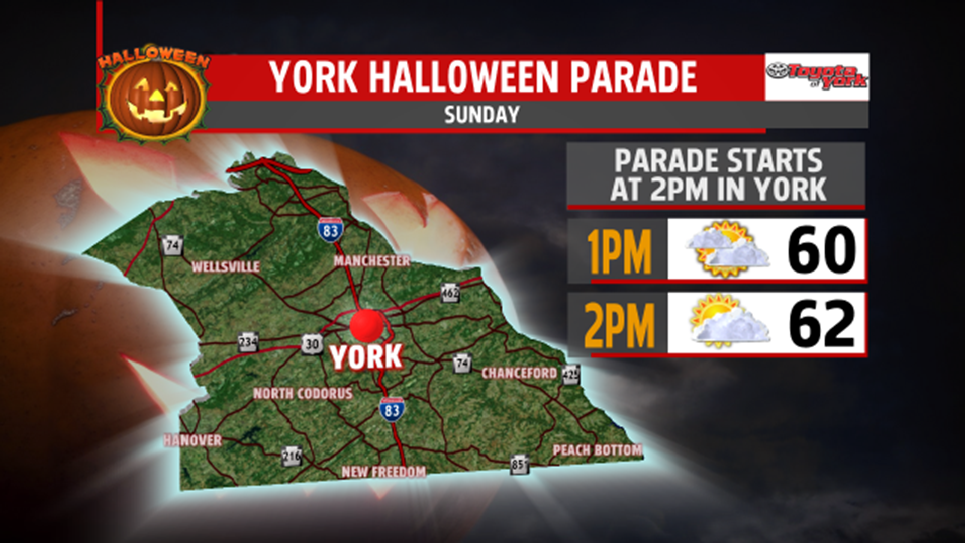 Cool fall weekend ahead with a shower chance | fox43.com