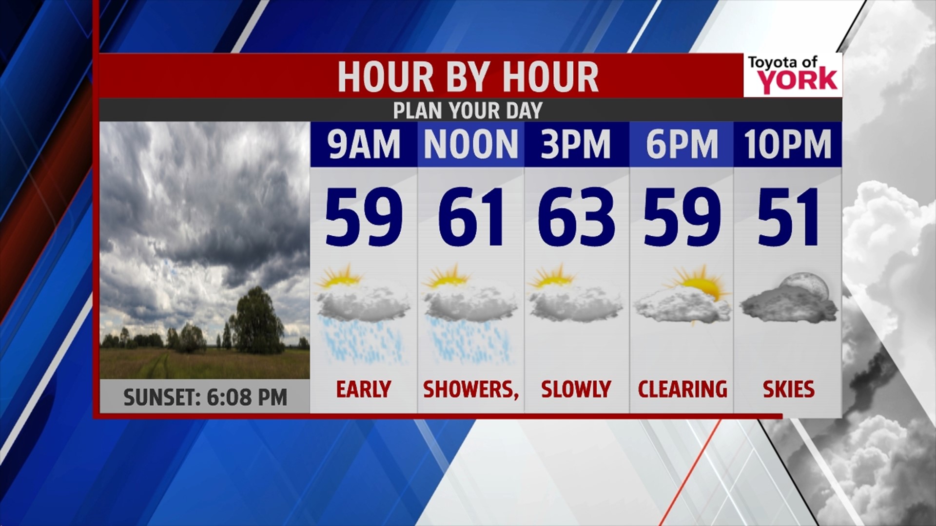 Showers and cooler air arrives tomorrow | fox43.com
