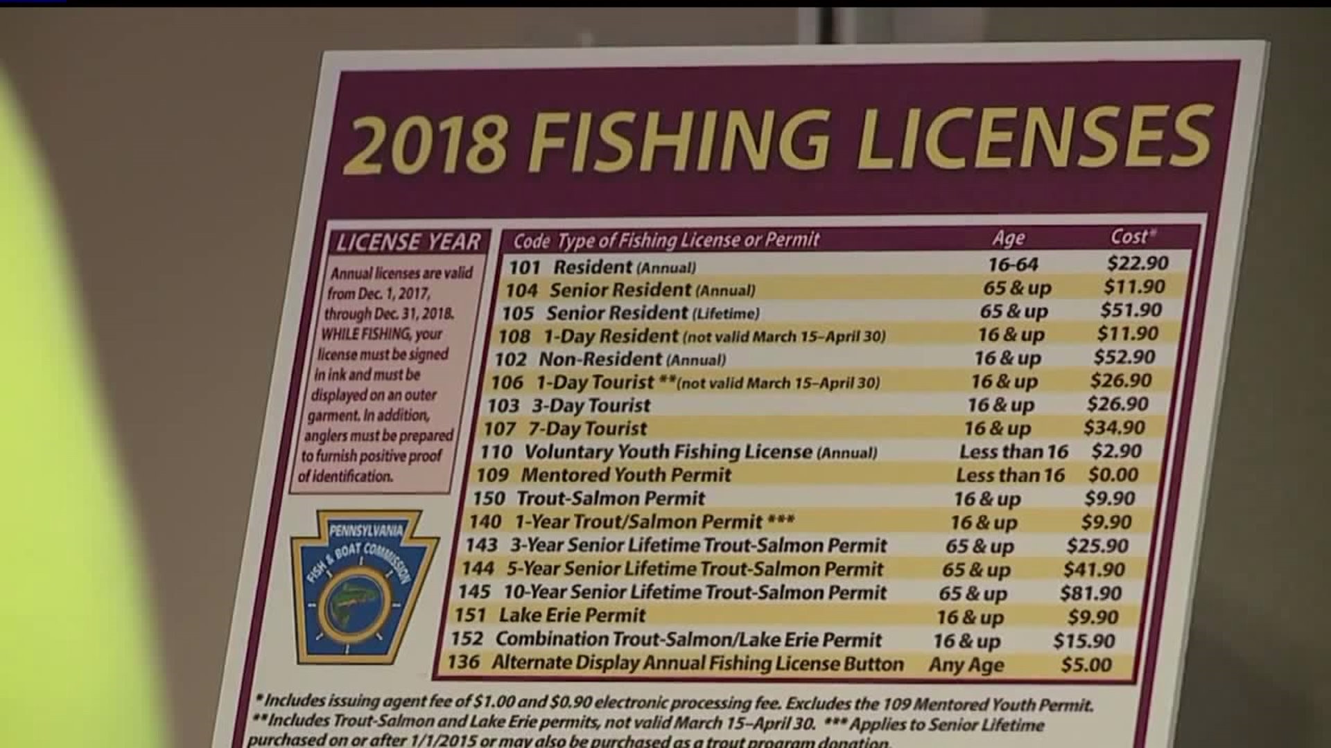 Pa. Fish and Boat Commission looking to increase cost of fishing license,  among other fees to support the agency