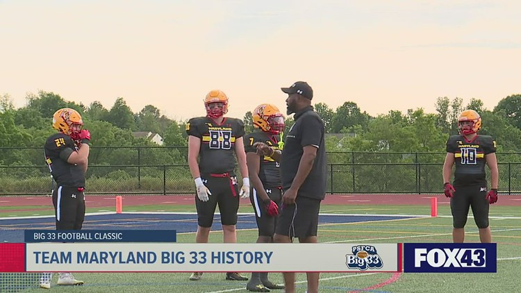 Team Maryland continues to build on growing history