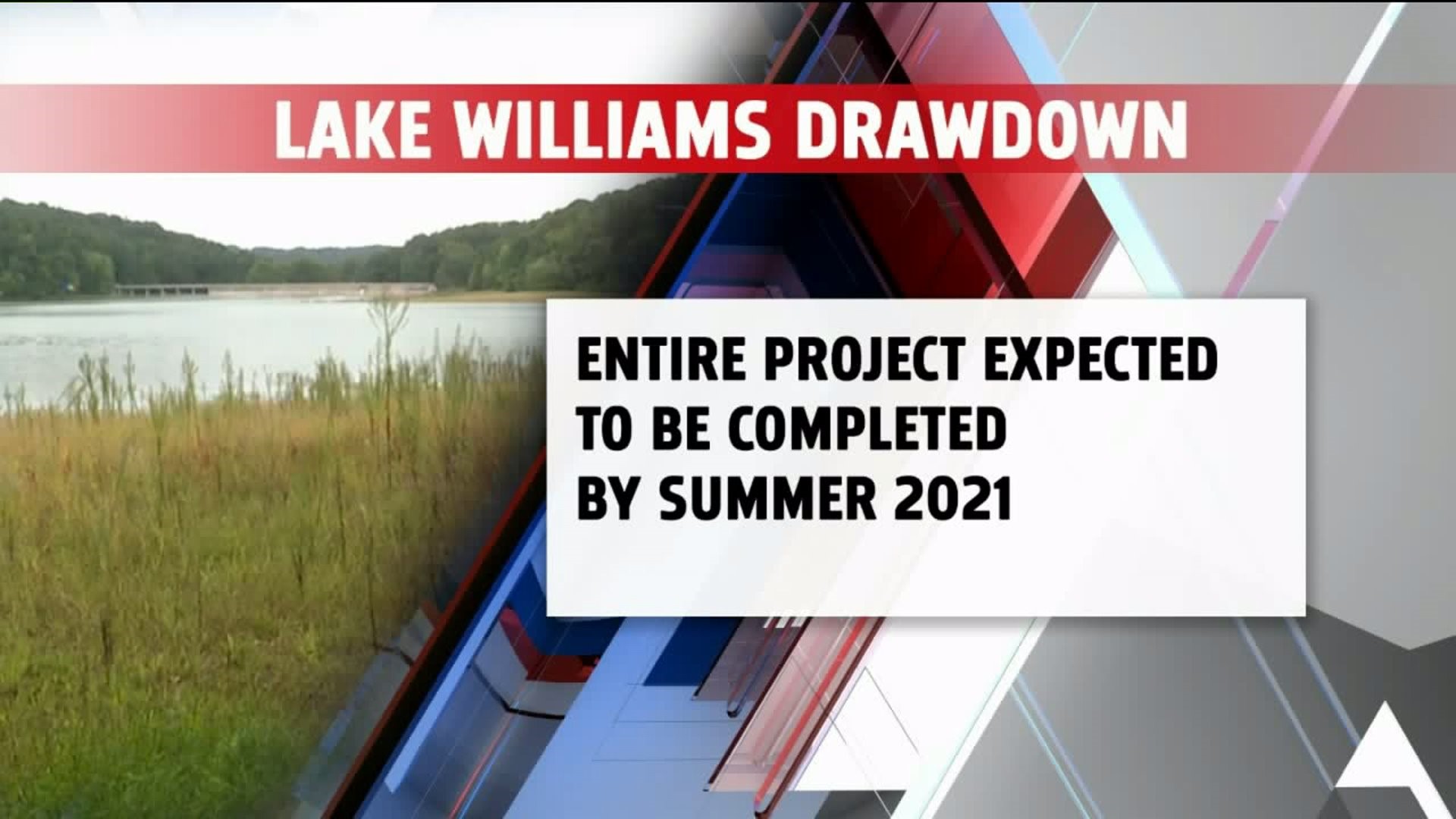 Timeline of the Lake Williams Dam project