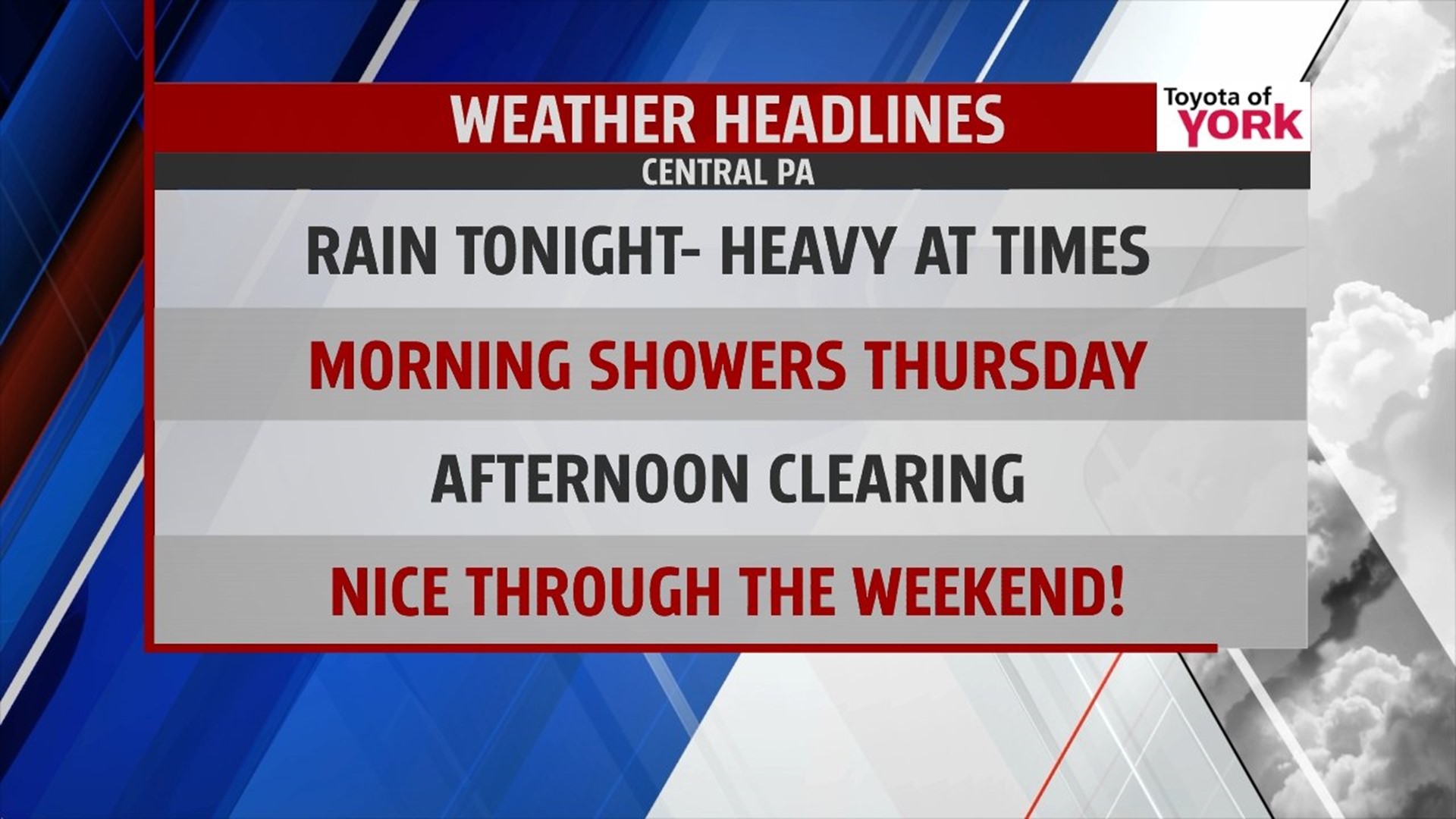 Showers overnight into the morning then slowly drying out | fox43.com
