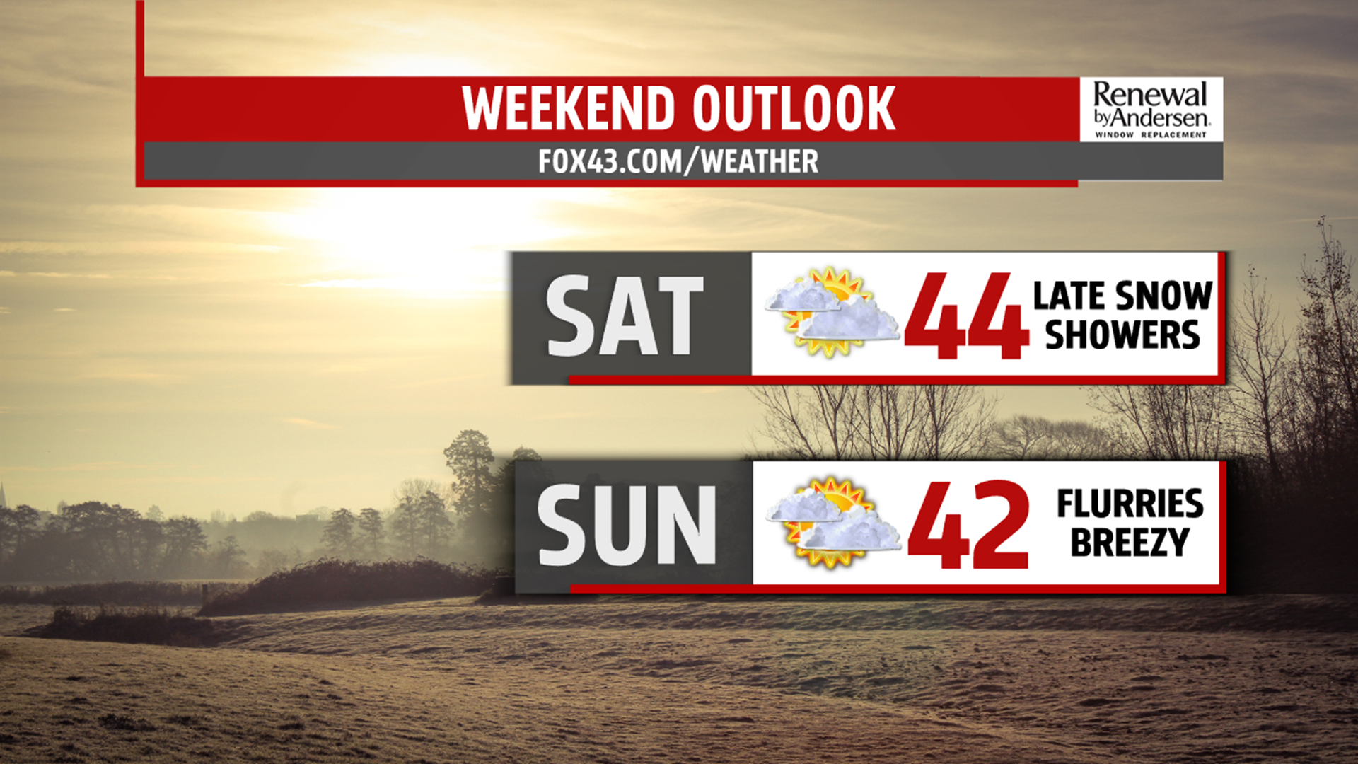 Clouds roll in for tomorrow, watching weekend snow and rain chances ...