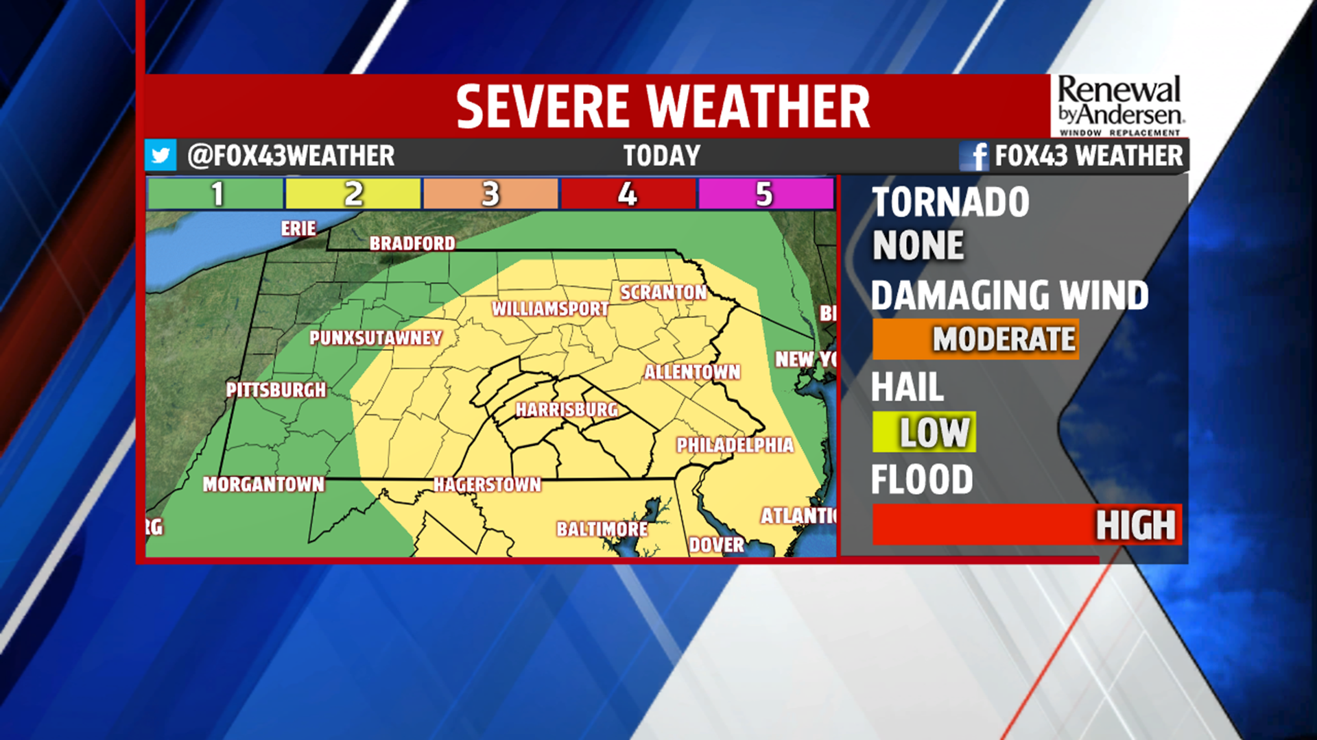 Warm And Stuffy Thursday With Strong Thunderstorms And Heavy Downpours ...