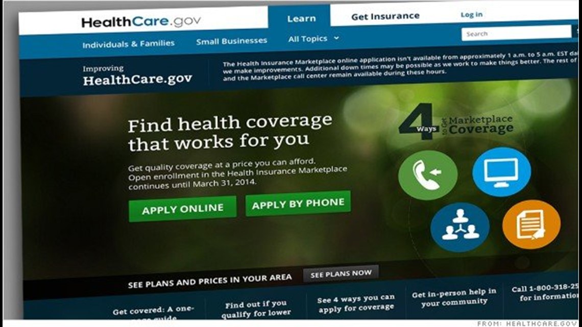 Health Application Coverage Information to Prepare for Changes in Healthcare Coverage this January ...