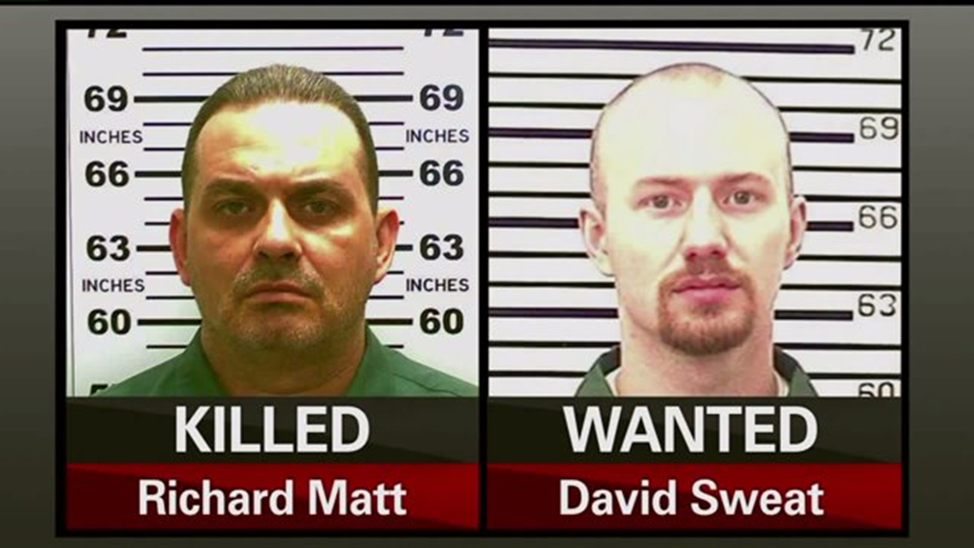 Escaped convict RIchard Matt is killed by police
