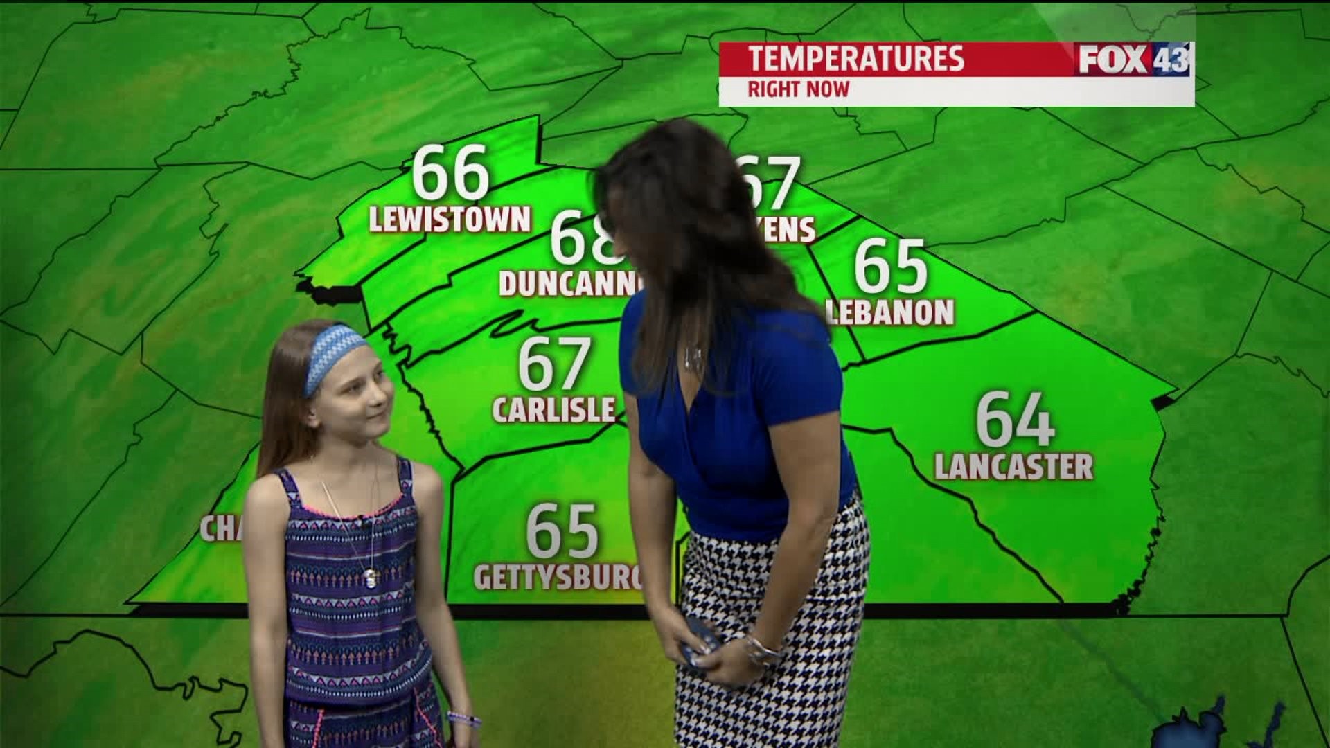MaryEllen`s Weather Kids with Haley Egger