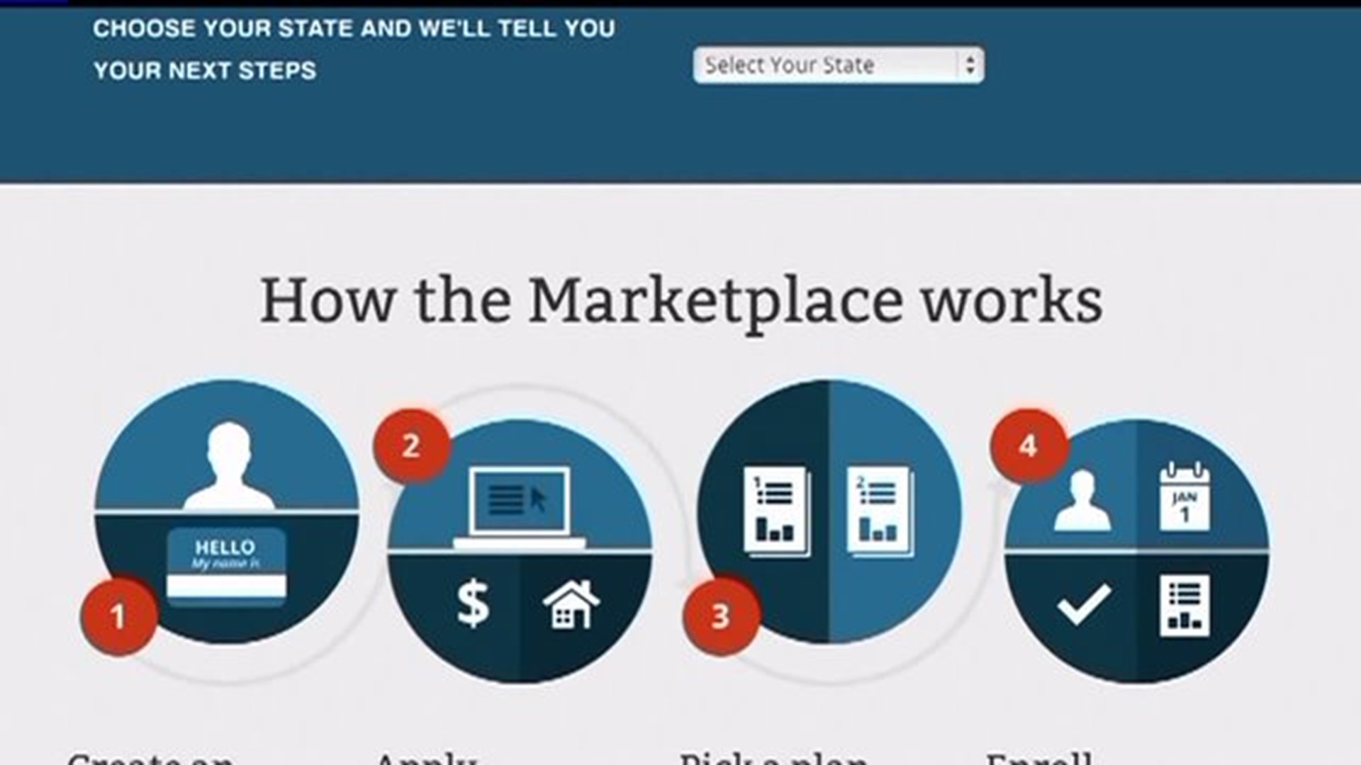 What to expect if you`re shopping for health insuranceon and offthe marketplace