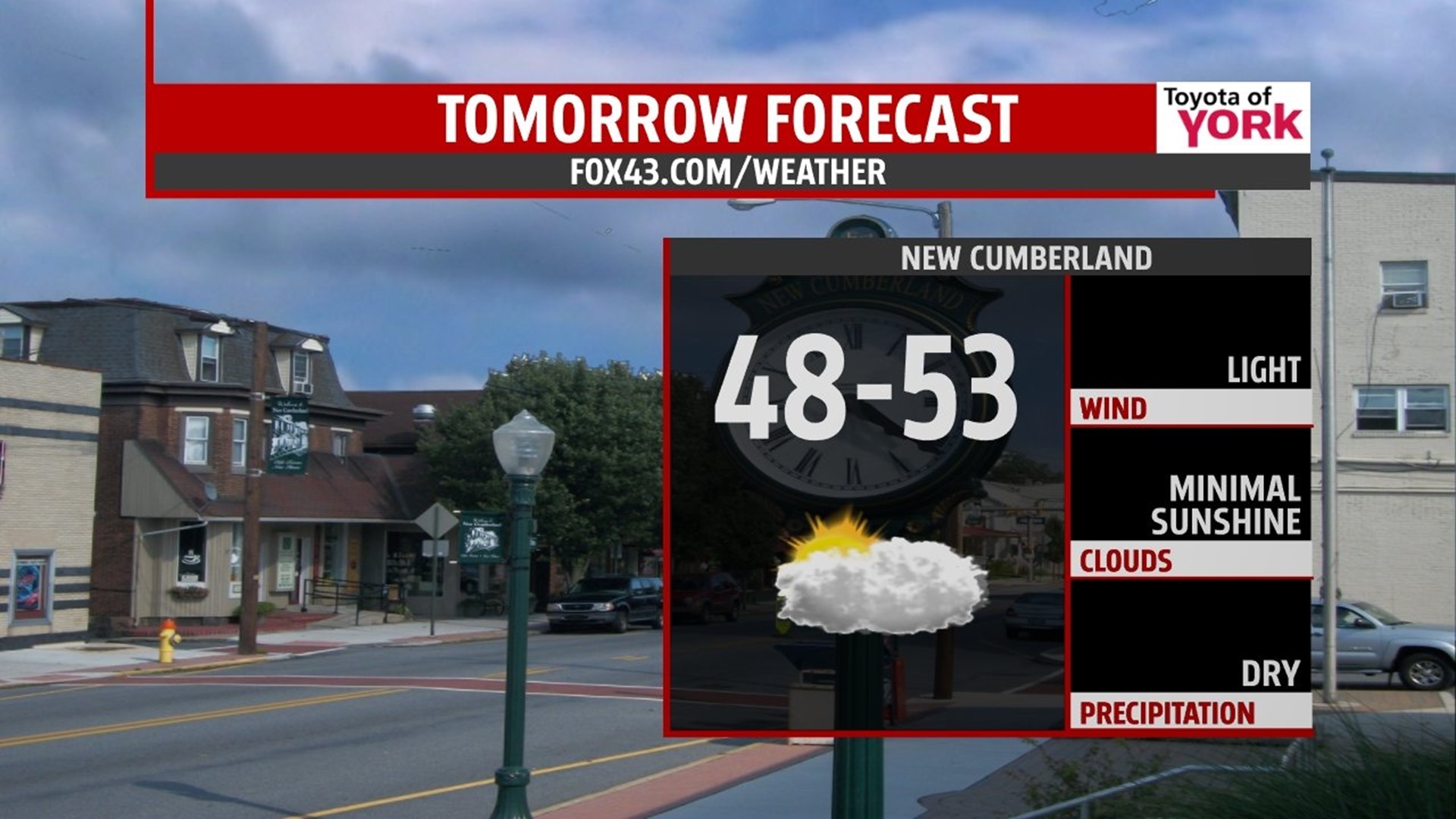 Temperatures remain mild despite clouds | fox43.com