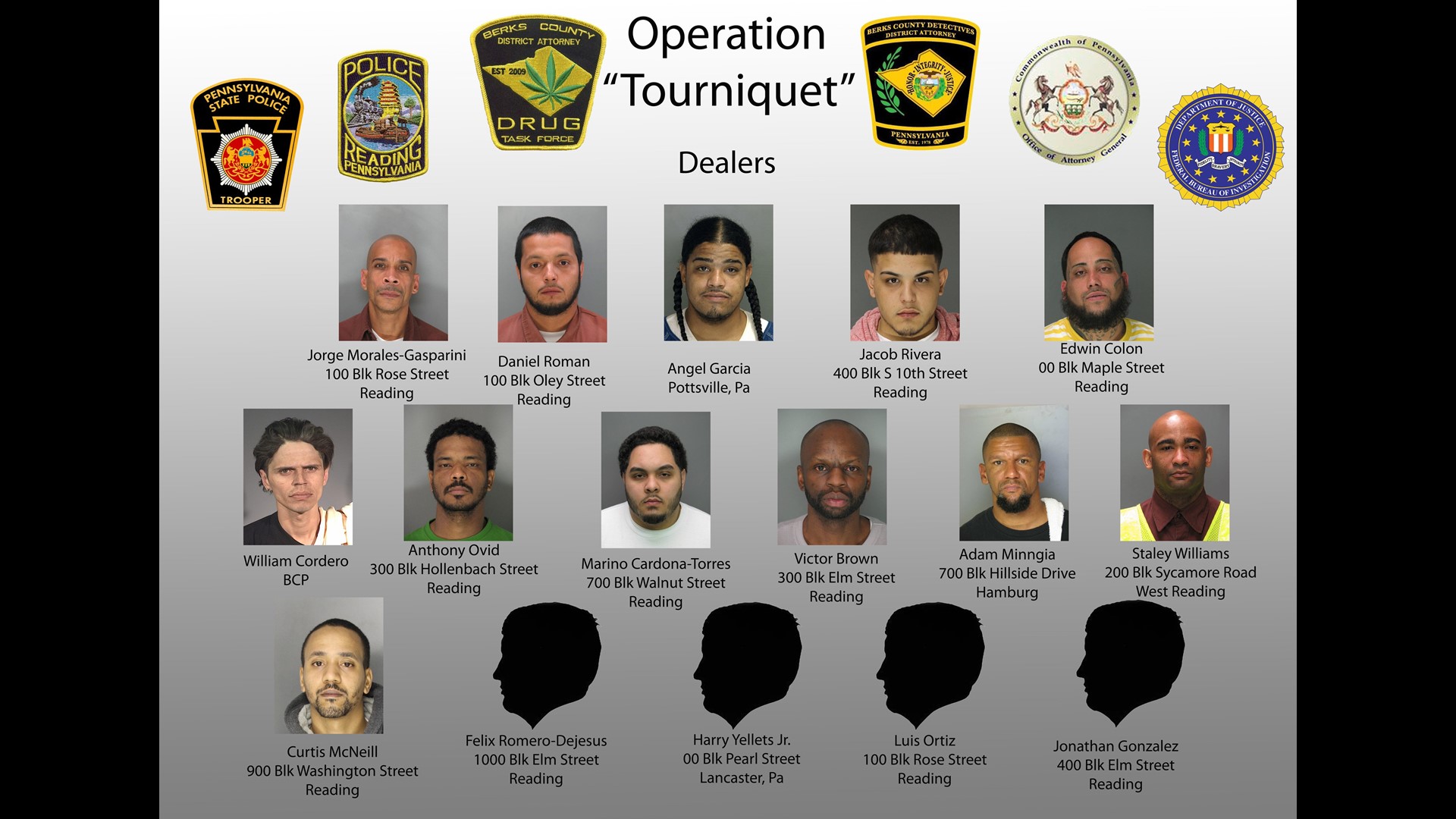 Berks County Drug Sweep Nets 48 Arrests | Fox43.com