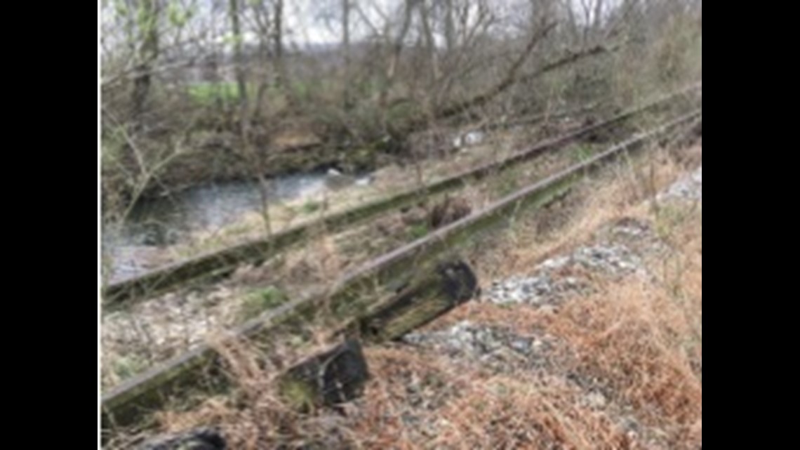 York County Rail Trail Authority