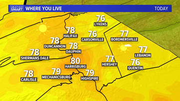 Tuesday starts a streak of 80s, with plentiful sunshine too!