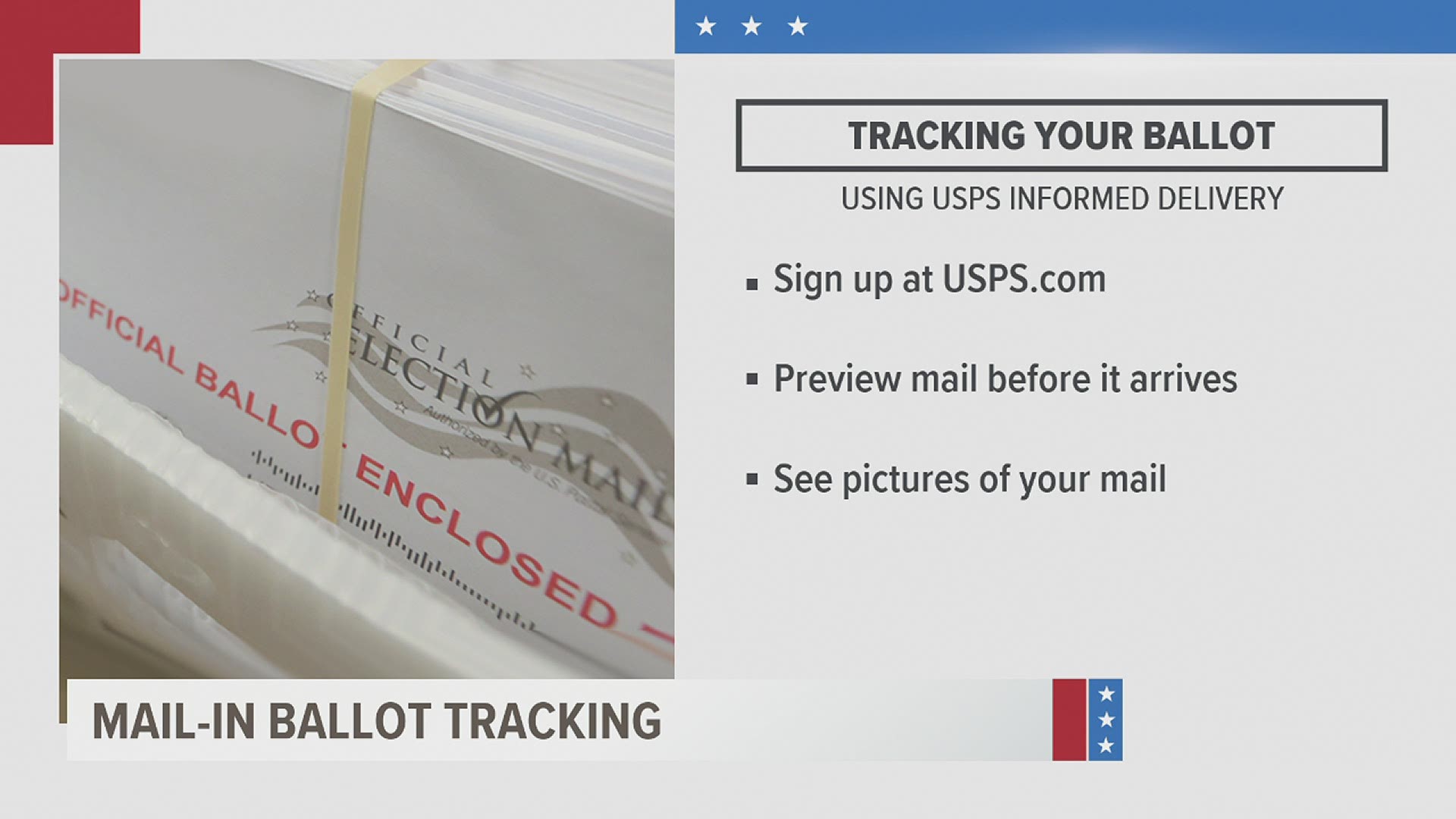 There are two ways to track your mail-in ballot in Pennsylvania, both requiring internet.