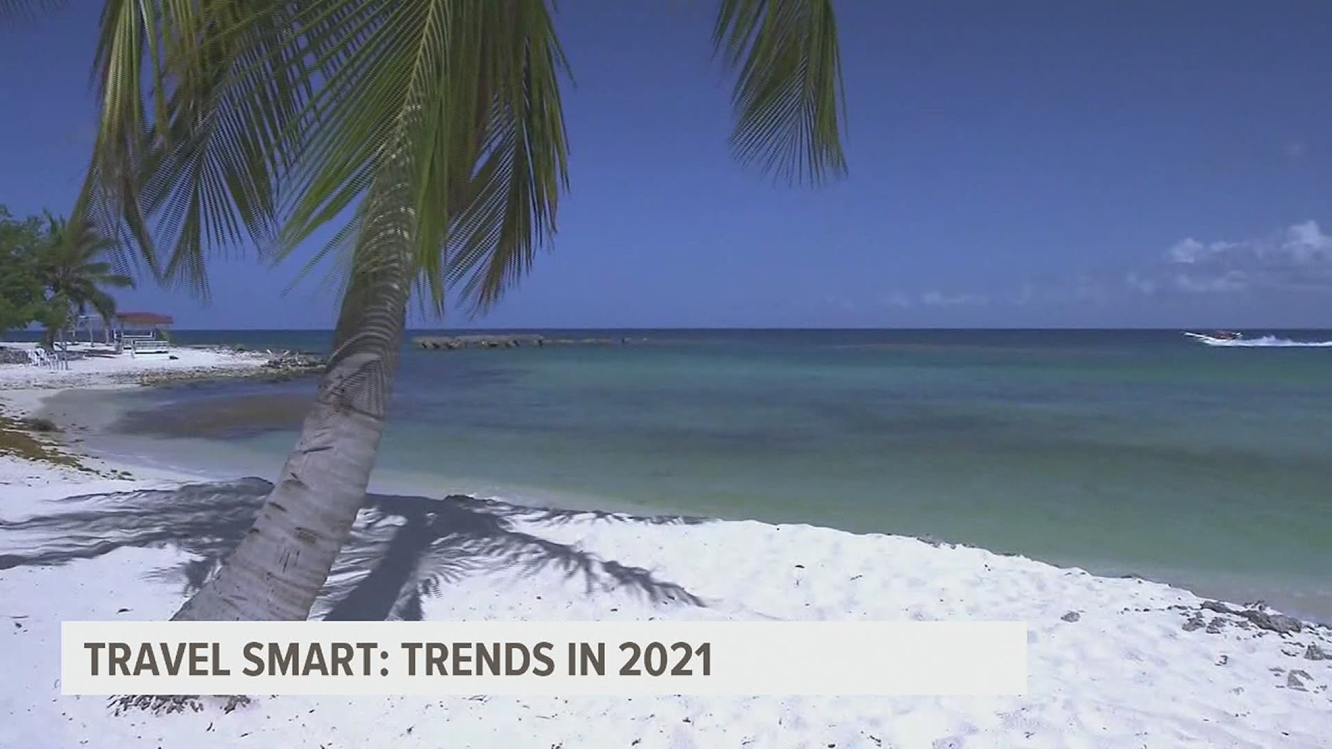 Travel Smart: Trends in 2021