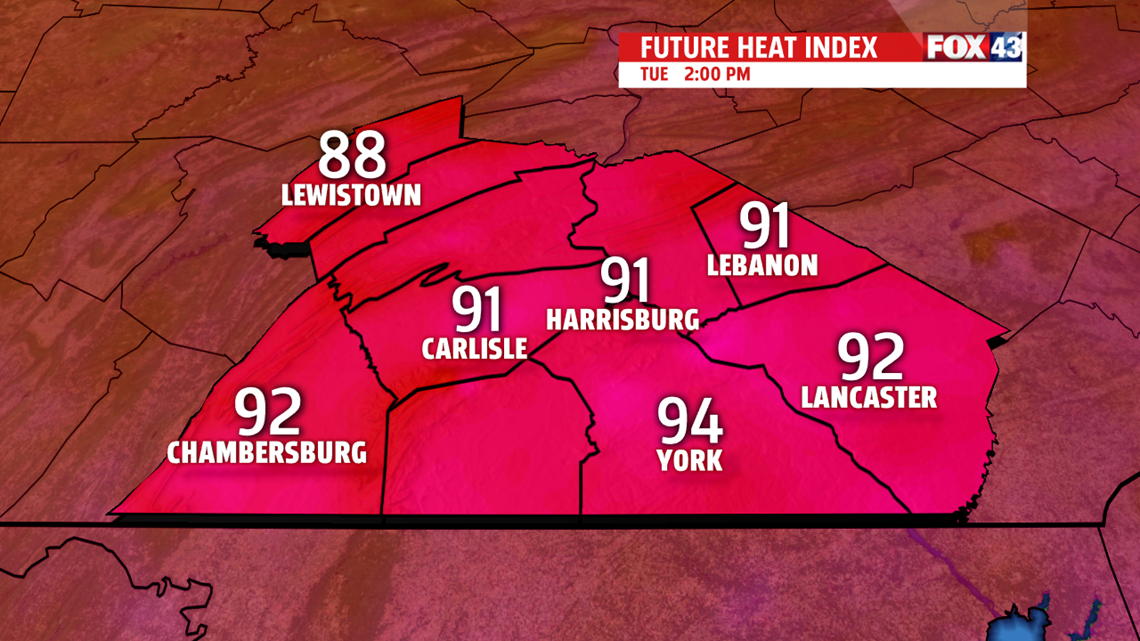 Next heat wave begins Tuesday, humidity levels too
