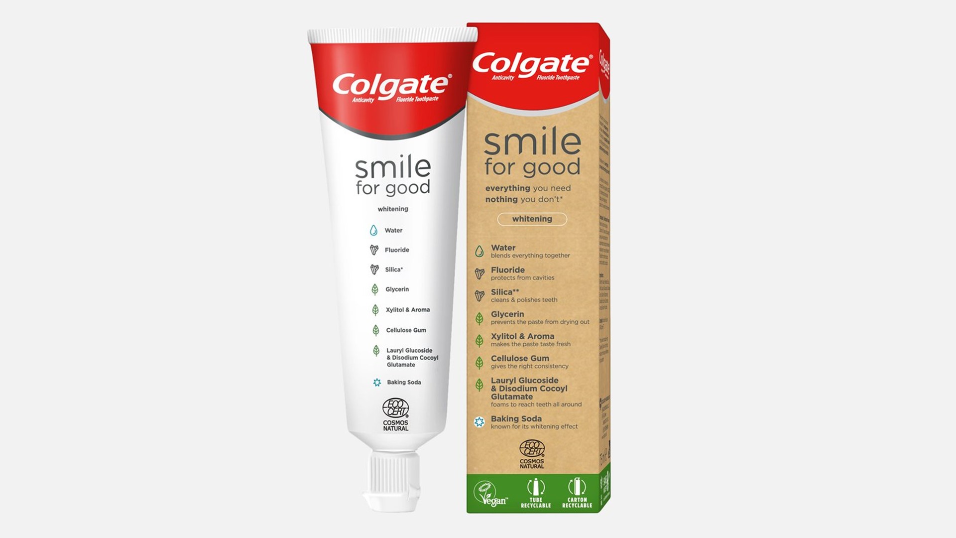 Back Of Colgate Toothpaste Colgate finally launched its recyclable toothpaste tube. It’s made from ...
