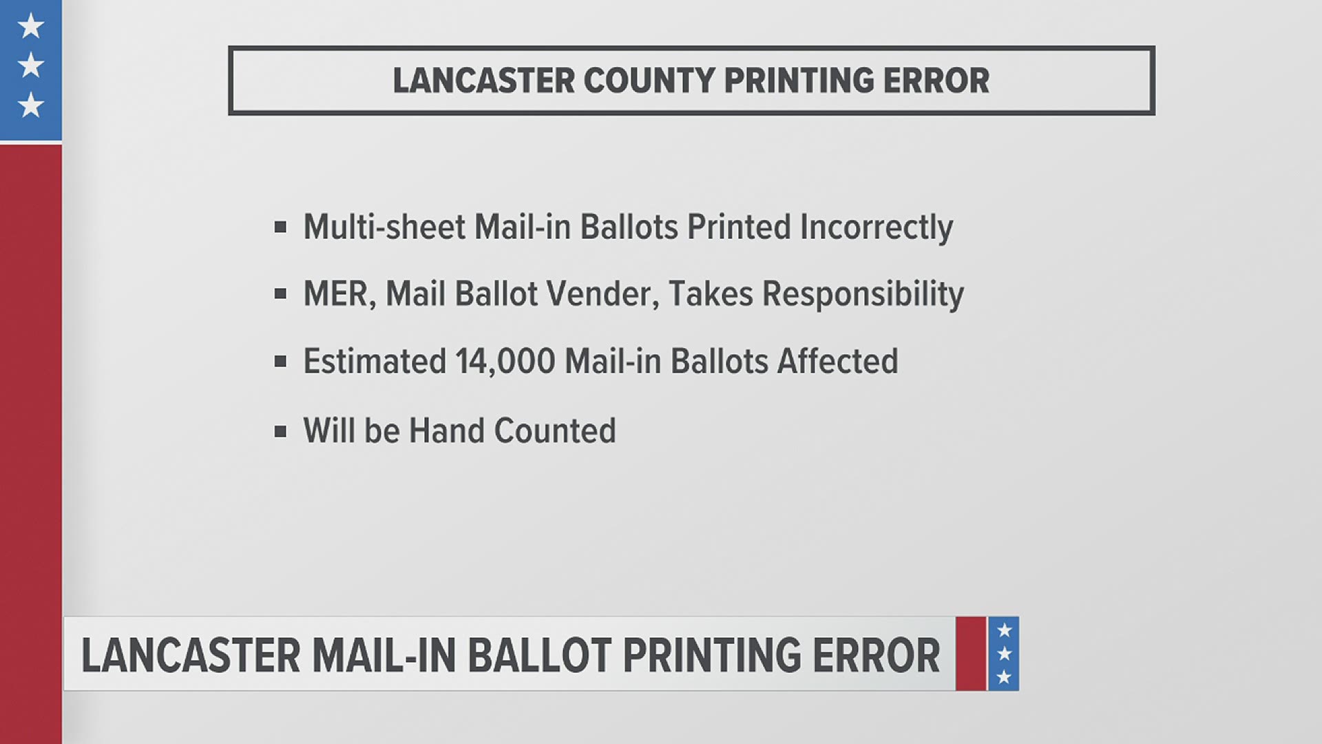 Ballots that do not scan properly will be set aside and counted by hand in the presence of poll watchers, according to the Board of Elections.