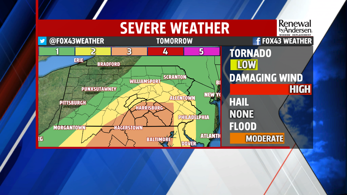 Strong To Severe Storms Likely On Halloween, Gusty Winds Persist ...