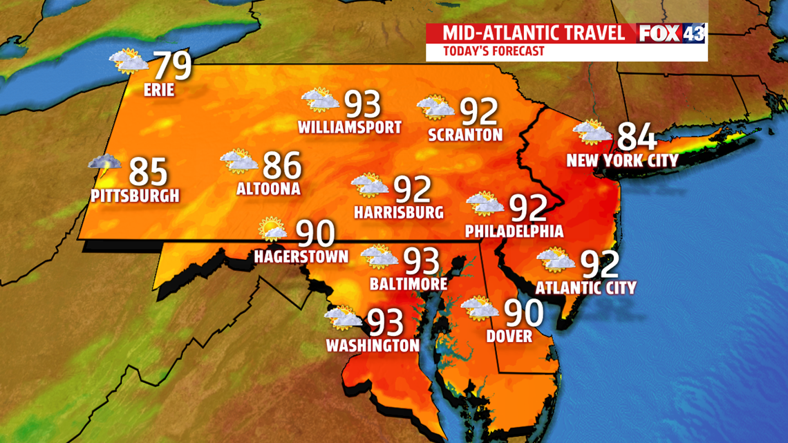 Another hazy and humid day with temperatures back into the 90s | fox43.com
