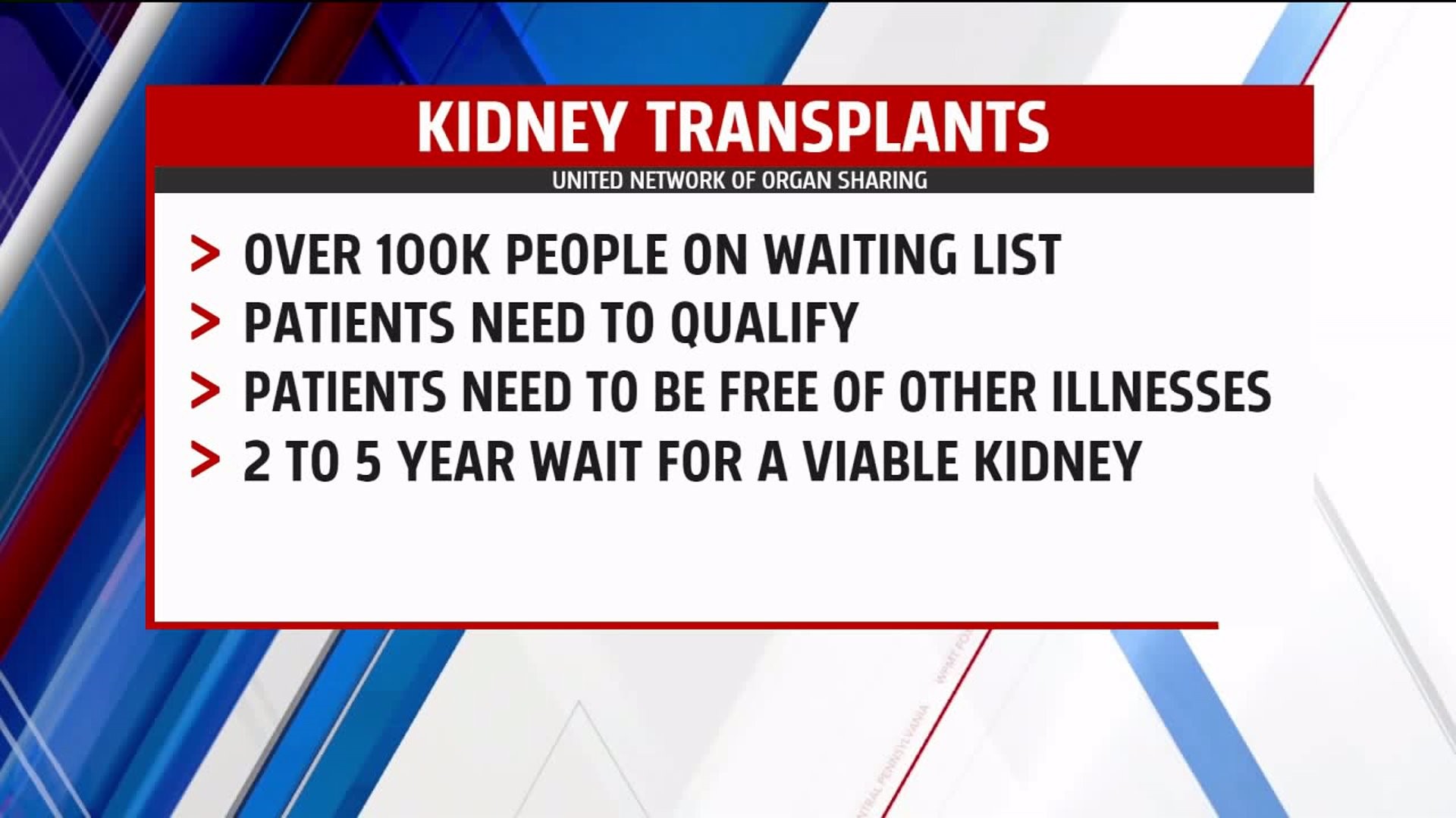 The long road to getting a kidney transplantation