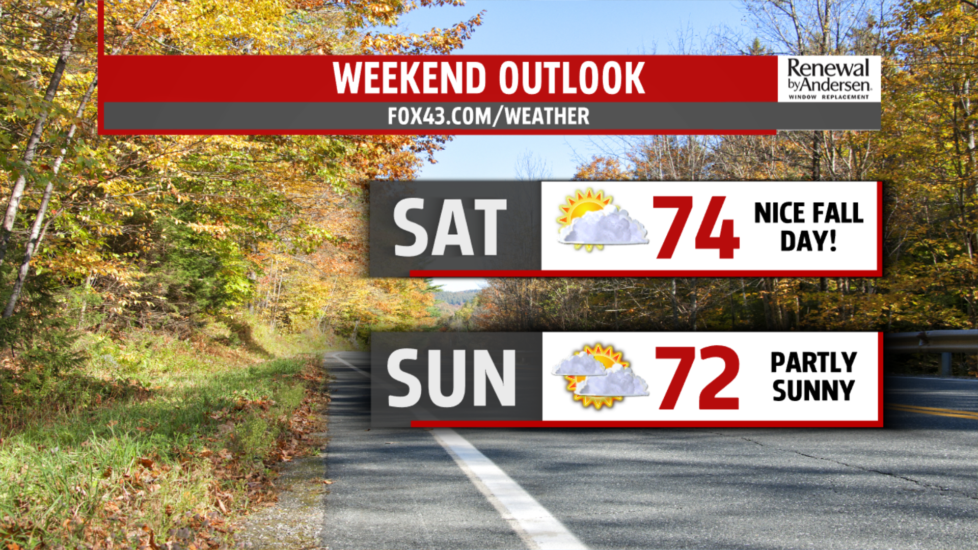 Drying out Friday with partly cloudy skies, then a nice fall weekend is ...
