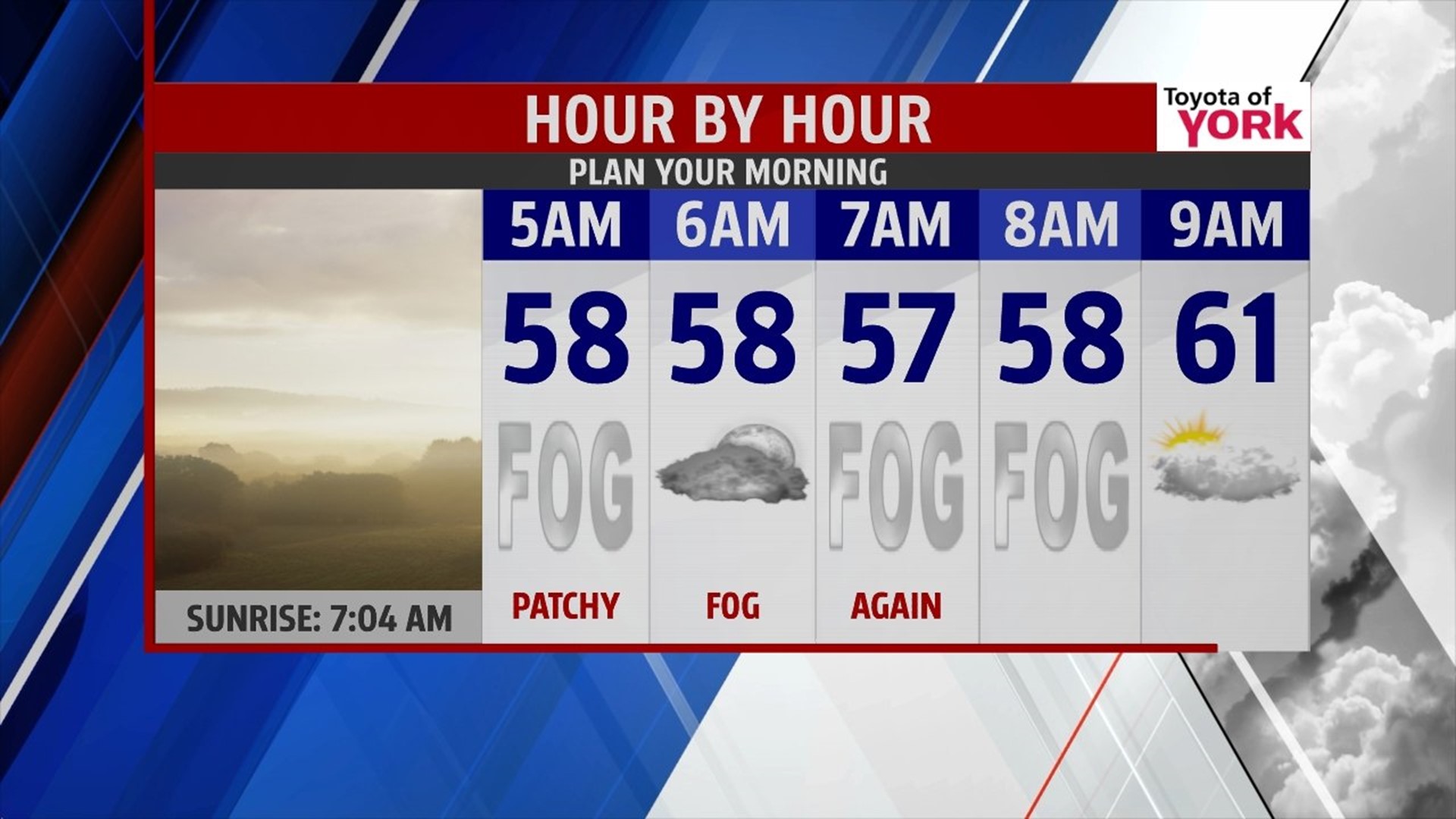One more mild day before much chillier air arrives | fox43.com