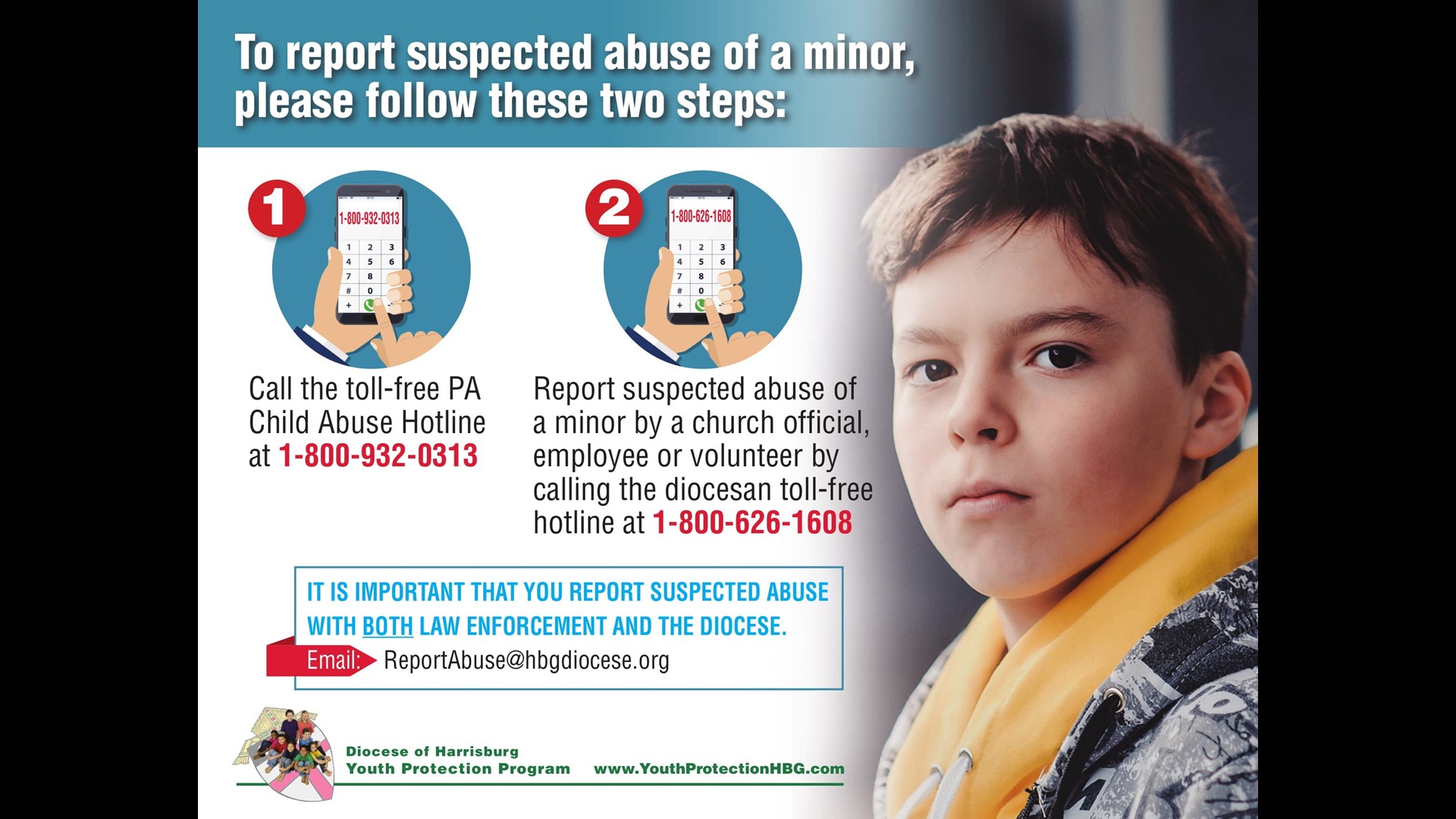 Do you need to report suspected abuse of a minor? Here’s what to do ...