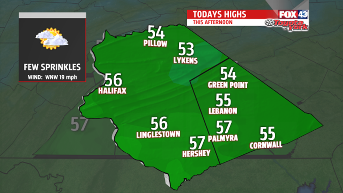 Morning sun leads to afternoon clouds and a sprinkle Friday | fox43.com