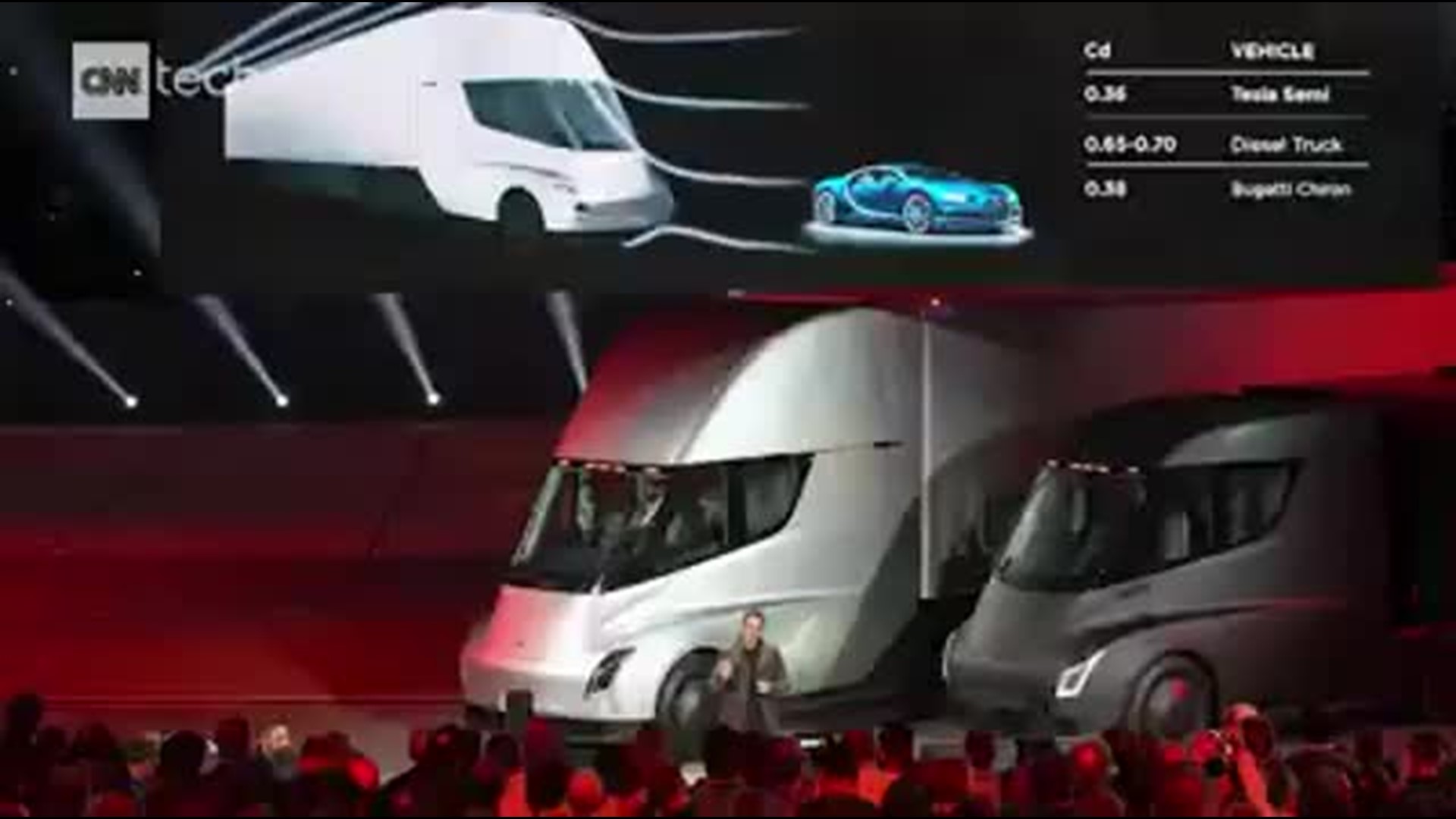 Tesla unveils a new electric semi-truck