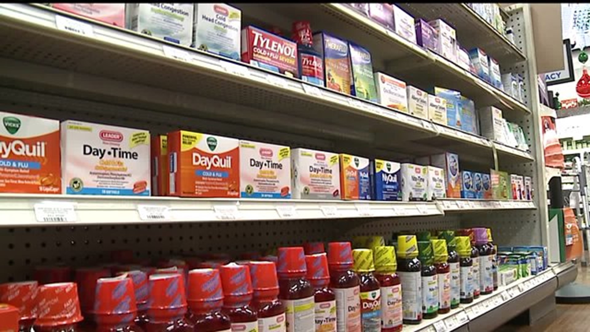 Over the counter drugs: worth it or a waste of money?