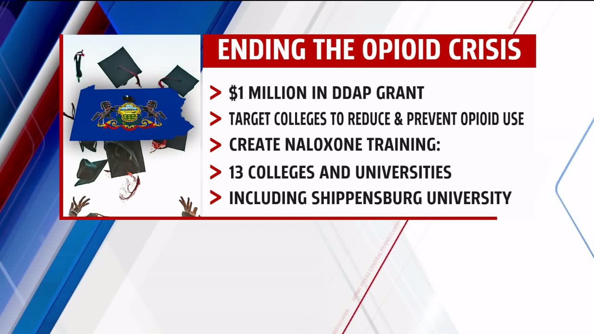Opioids on campus: new funding targets colleges to help end the opioid crisis