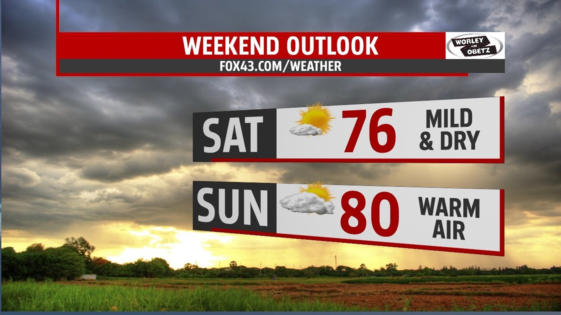 Cold front brings clouds and cooler air to follow | fox43.com