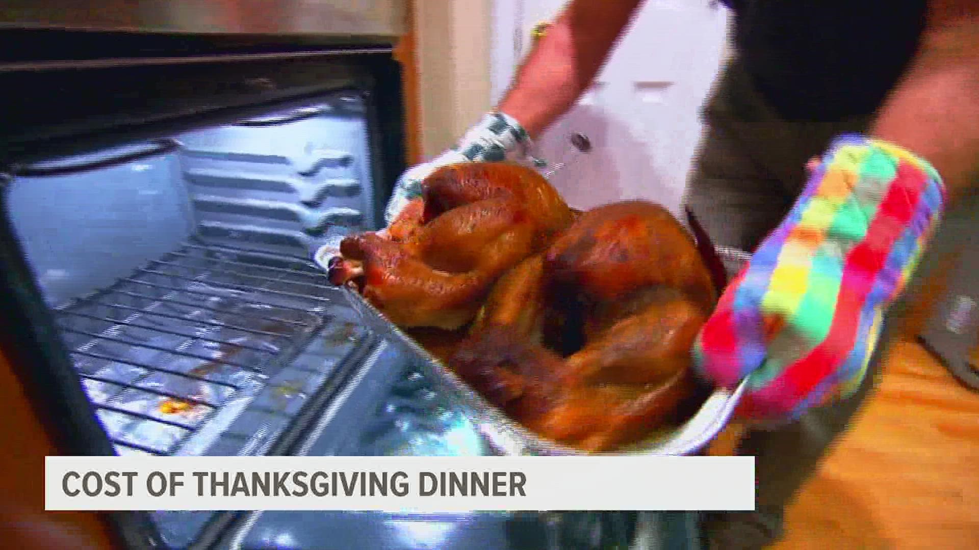 A recent Farm Bureau survey estimates the price for Thanksgiving dinner along with the fixings.