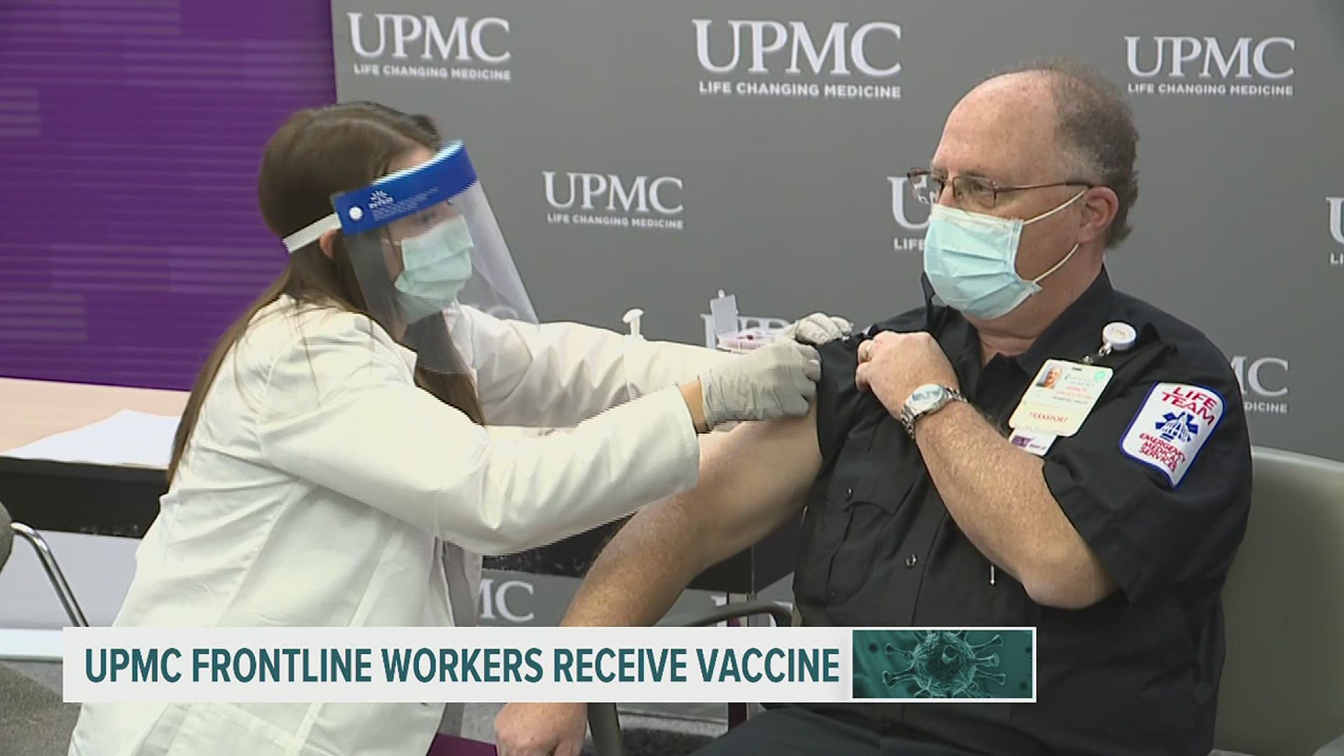 FOX43 looks into what happens after workers receive the vaccine, the time it can take for prevention, and if there are any potential side effects.