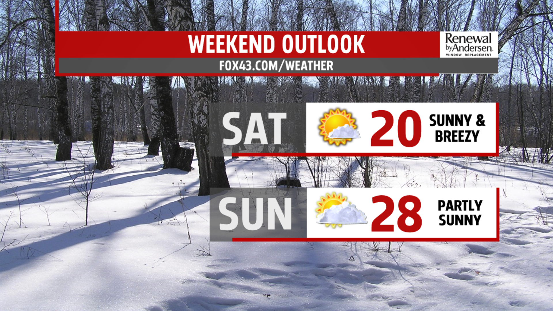 The cold sticks around for the week ahead | fox43.com
